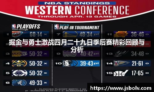 掘金与勇士激战四月二十九日季后赛精彩回顾与分析